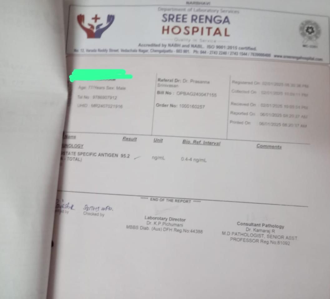 After Treatment