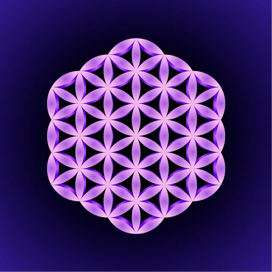Energy vibrations